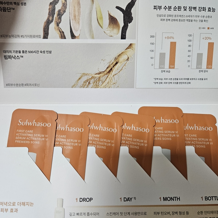 Sulwhasoo (雪花秀) 润肤精华 common.review image