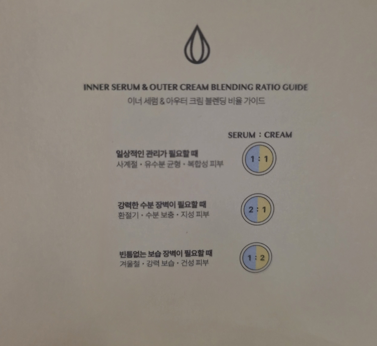 超级保湿荷荷巴精华液和乳霜的真实用户使用照片