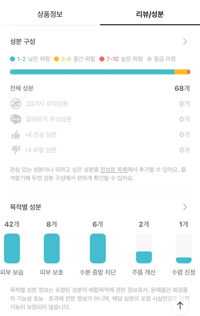 product review image