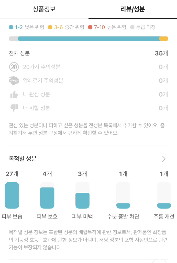 넘버즈인 (numbuzin) 5번 글루타치온C 비타수액 에센셜 토너 review image