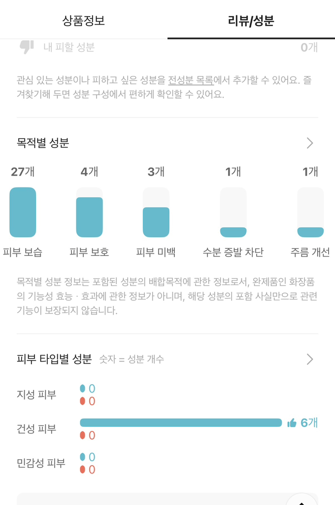 넘버즈인 (numbuzin) 5번 글루타치온C 비타수액 에센셜 토너 review image
