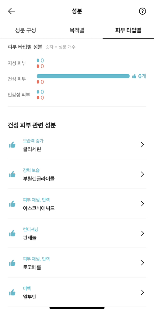 넘버즈인 (numbuzin) 5번 글루타치온C 비타수액 에센셜 토너 review image