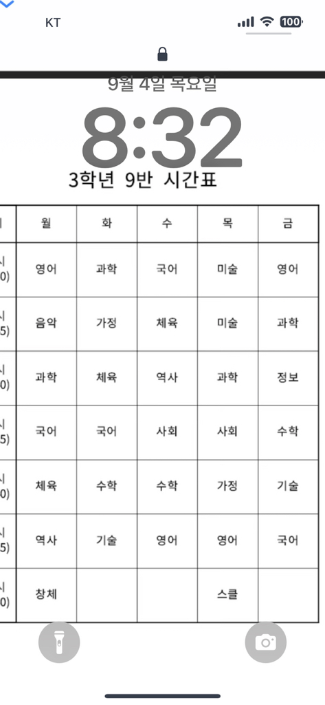 라운드랩 (ROUNDLAB) 자작나무 수분 크림 review image