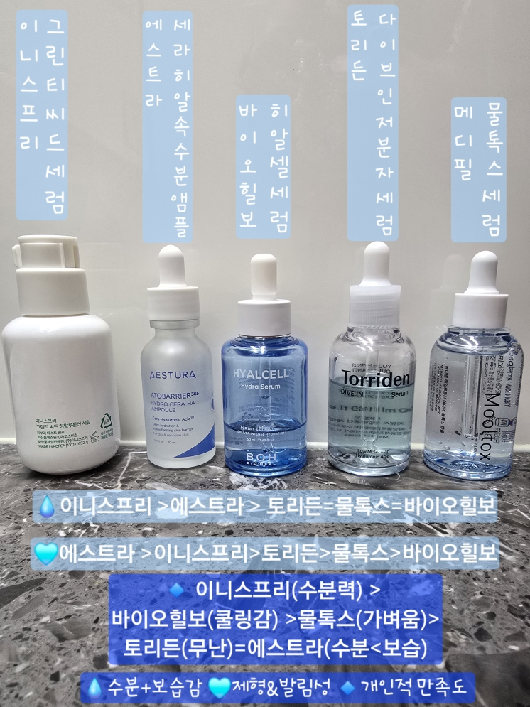 메디필 (MEDIPEEL) 히알루론산 레이어 물톡스 앰플 review image