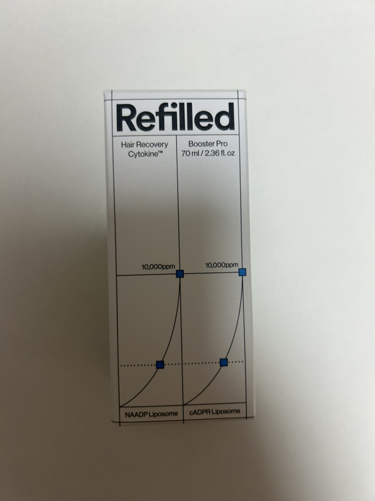 细胞因子促进剂 [Pro］的真实用户使用照片
