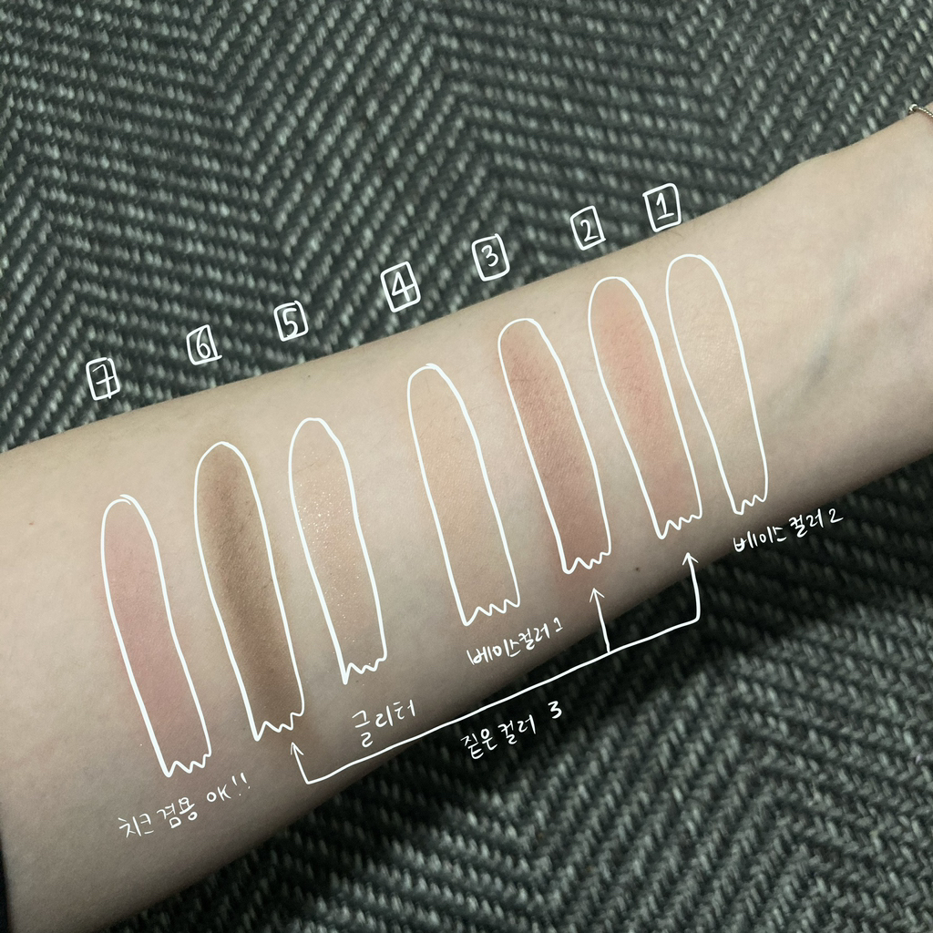product review image