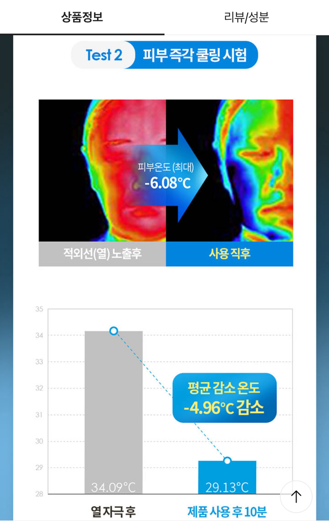 뉴베리프 (NEUVELIF) 백합 리커버리 선크림  [SPF50+/PA++++] review image