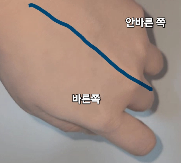 模糊粉末契约 [01 对］的真实用户使用照片