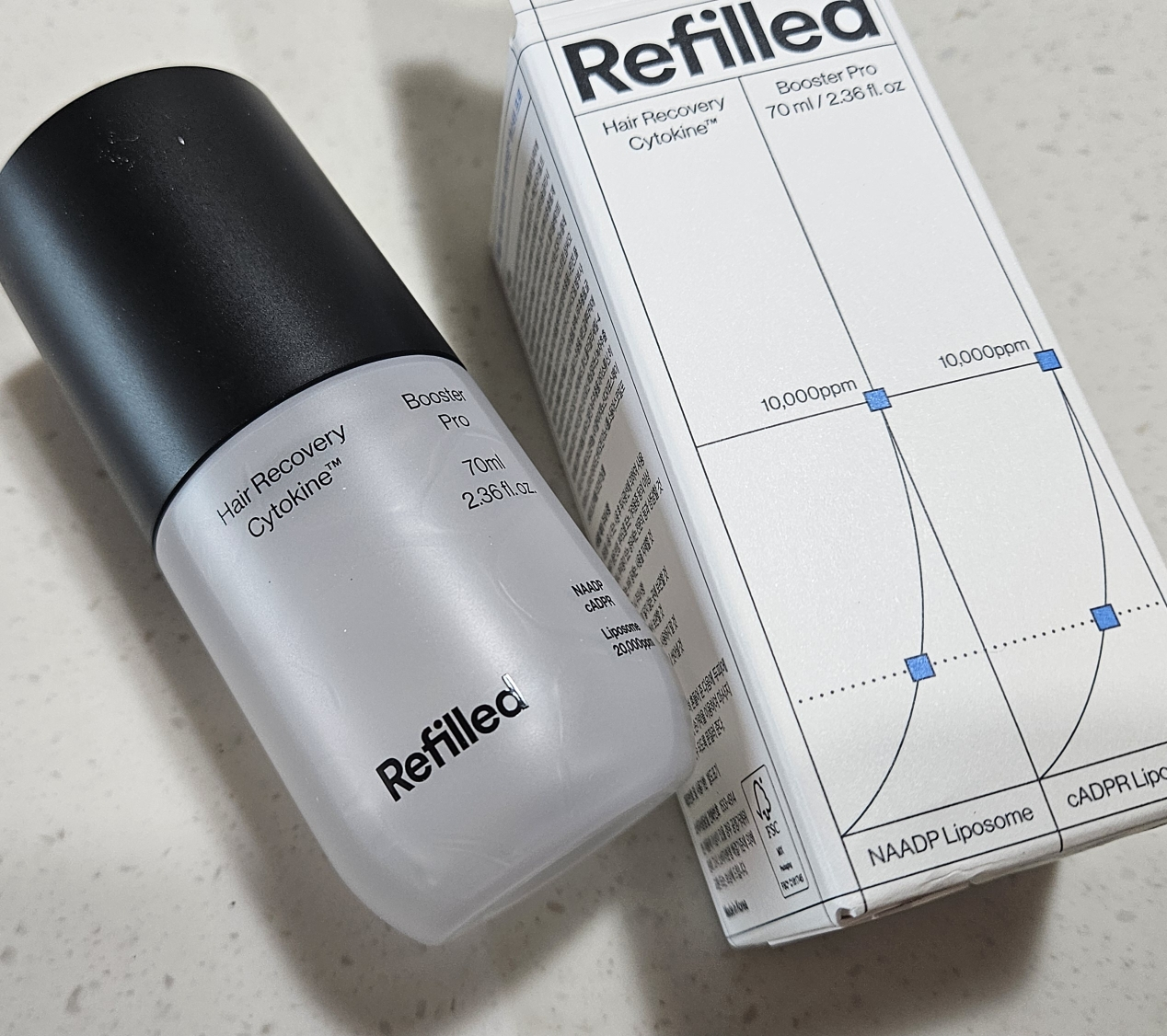 product review image