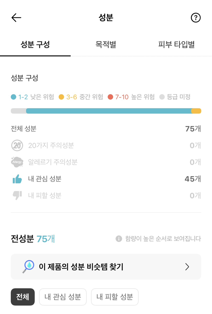 마녀공장 (manyo) 비피다 바이옴 아쿠아 베리어 크림 review image