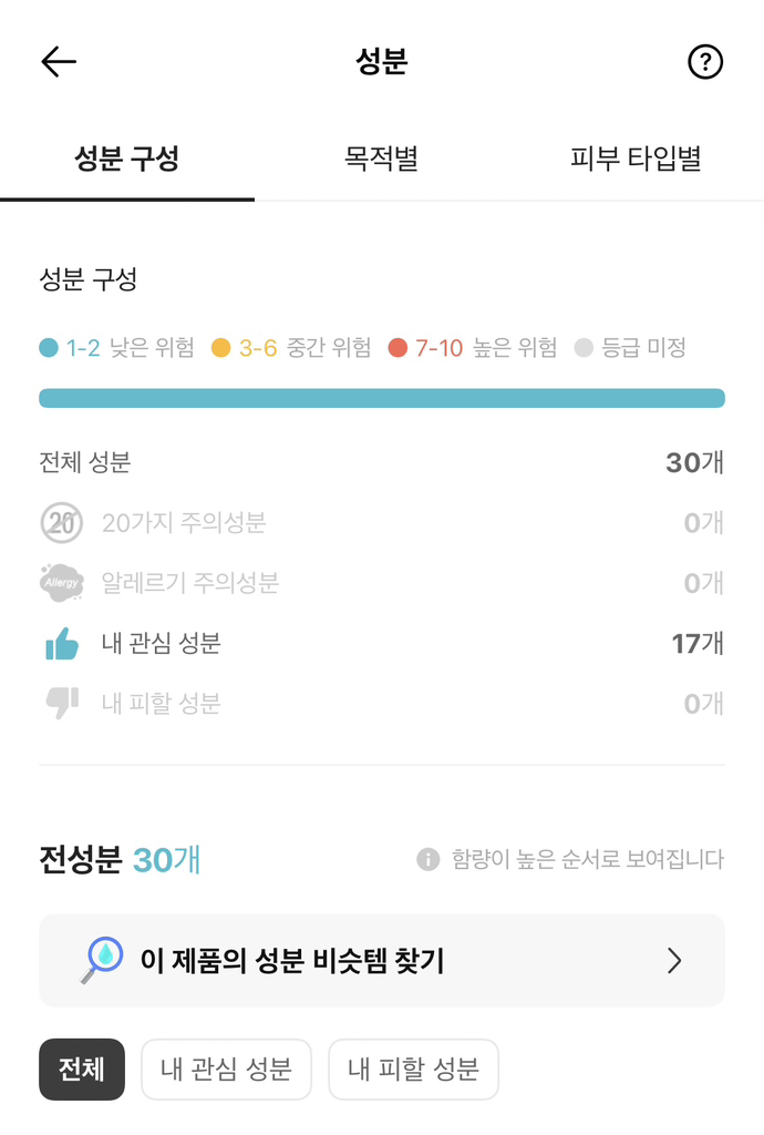 에스네이처 (S.NATURE) 아쿠아 라이스 클렌징 밀크 review image