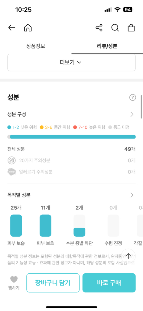 product review image