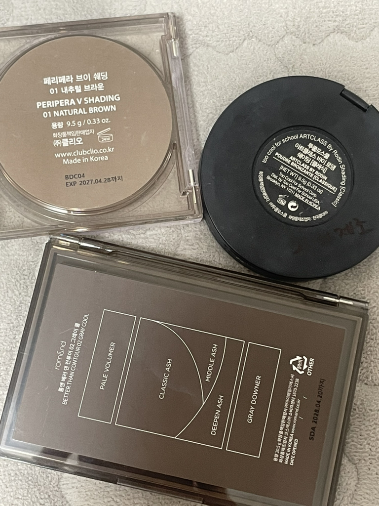 product review image