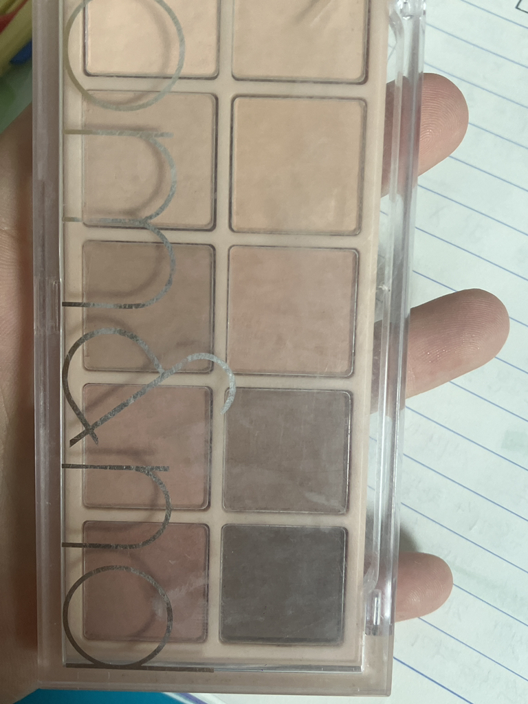 product review image