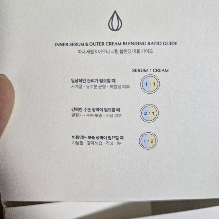 결하우스 (GYEOLHAUS) 울트라 모이스처 호호바 세럼 앤 크림 review image