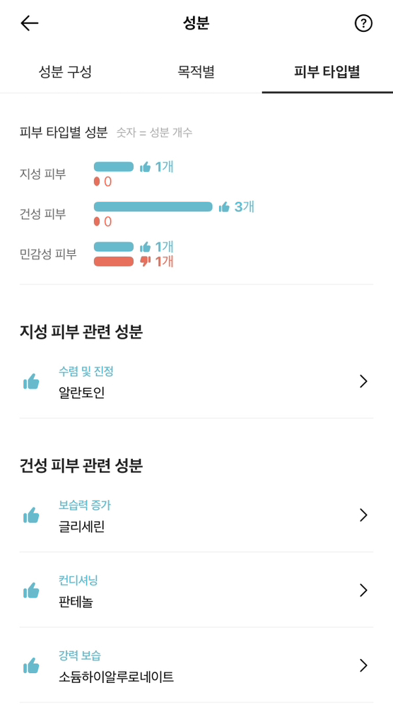 원더 세라마이드 모찌 토너 review image
