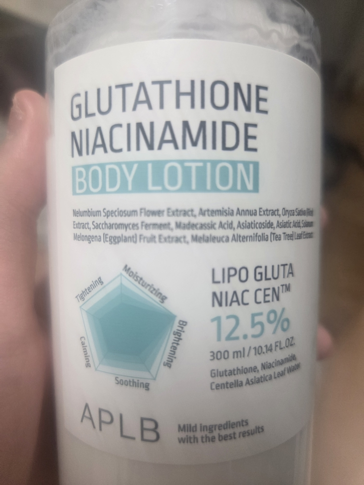 glutathione lotion review APLB NIACINAMIDE BODY Reviews Mechanisms and Strategies for