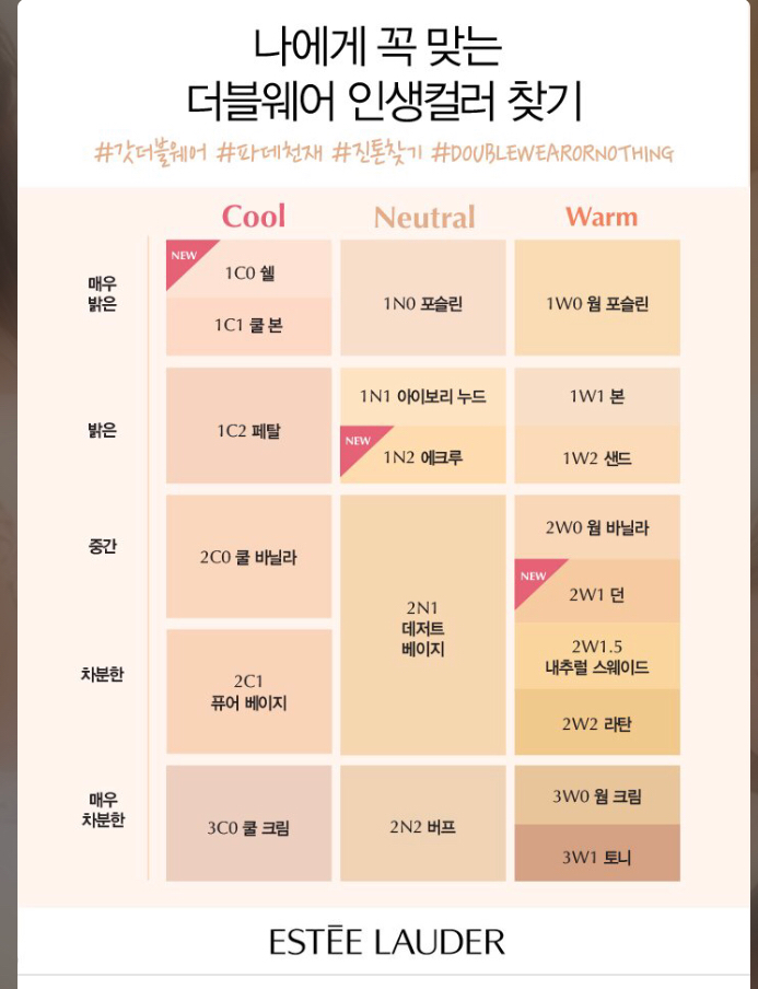 패키지