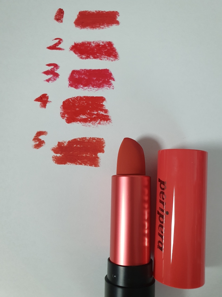 product review image