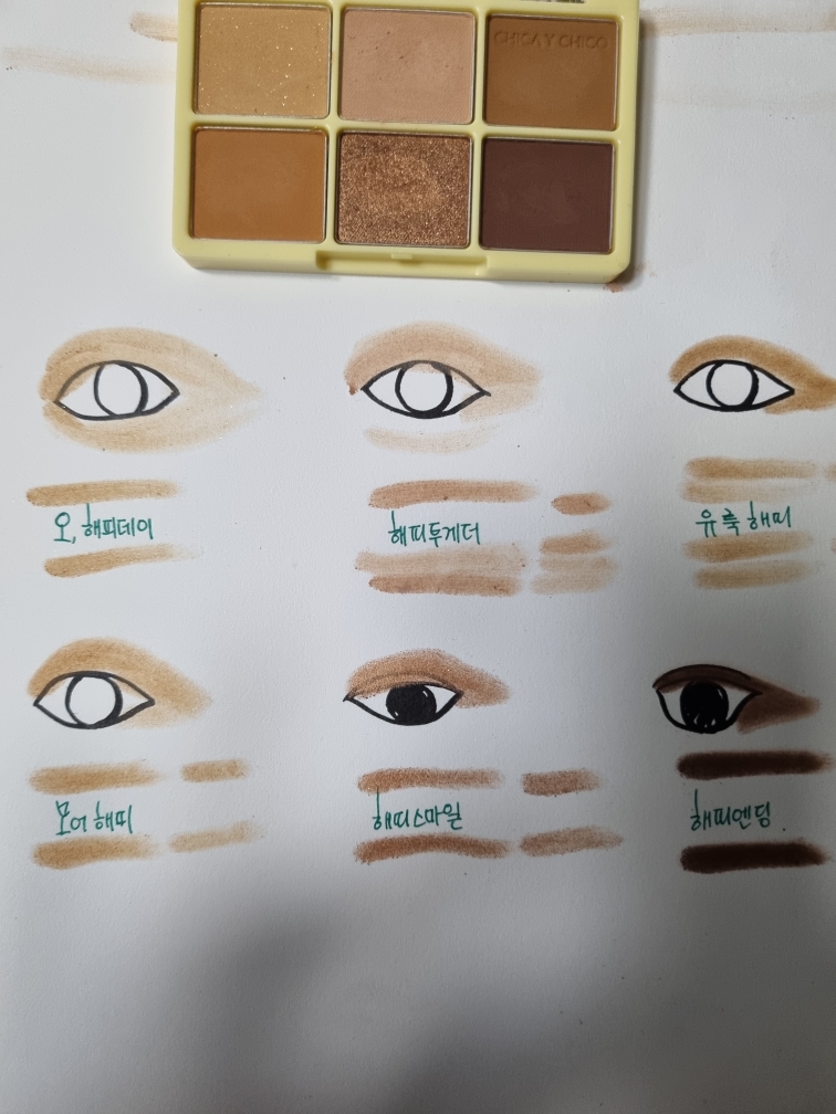 product review image