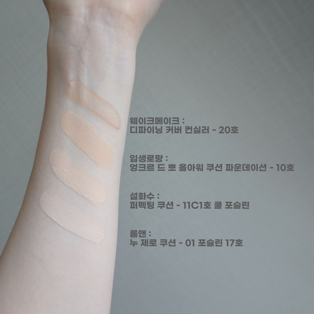 product review image
