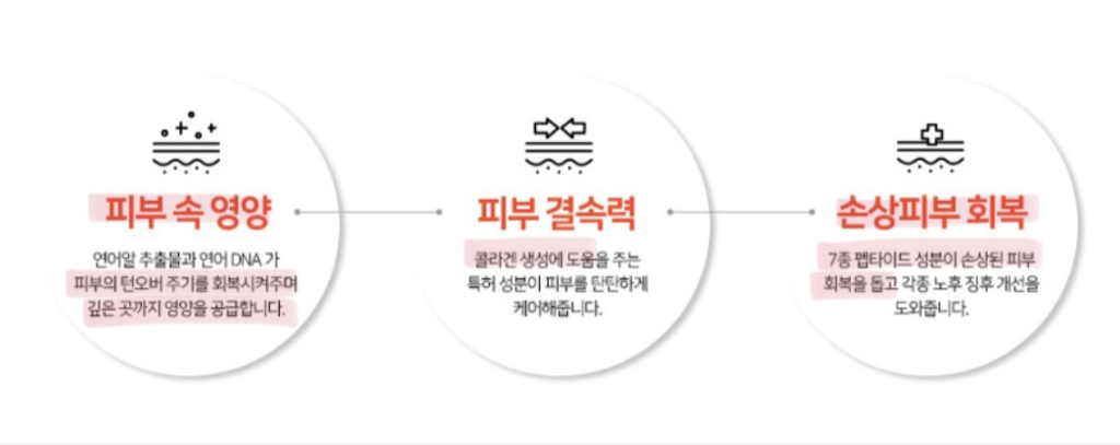 비밸런스 (Bebalance) 샐몬 DA 극세사 마스크팩 review image