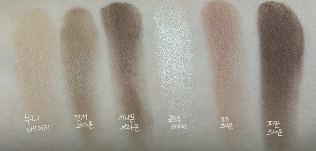 투쿨포스쿨 (toocoolforschool) 아트클래스 바이로댕 콜렉터즈 [1호] review image