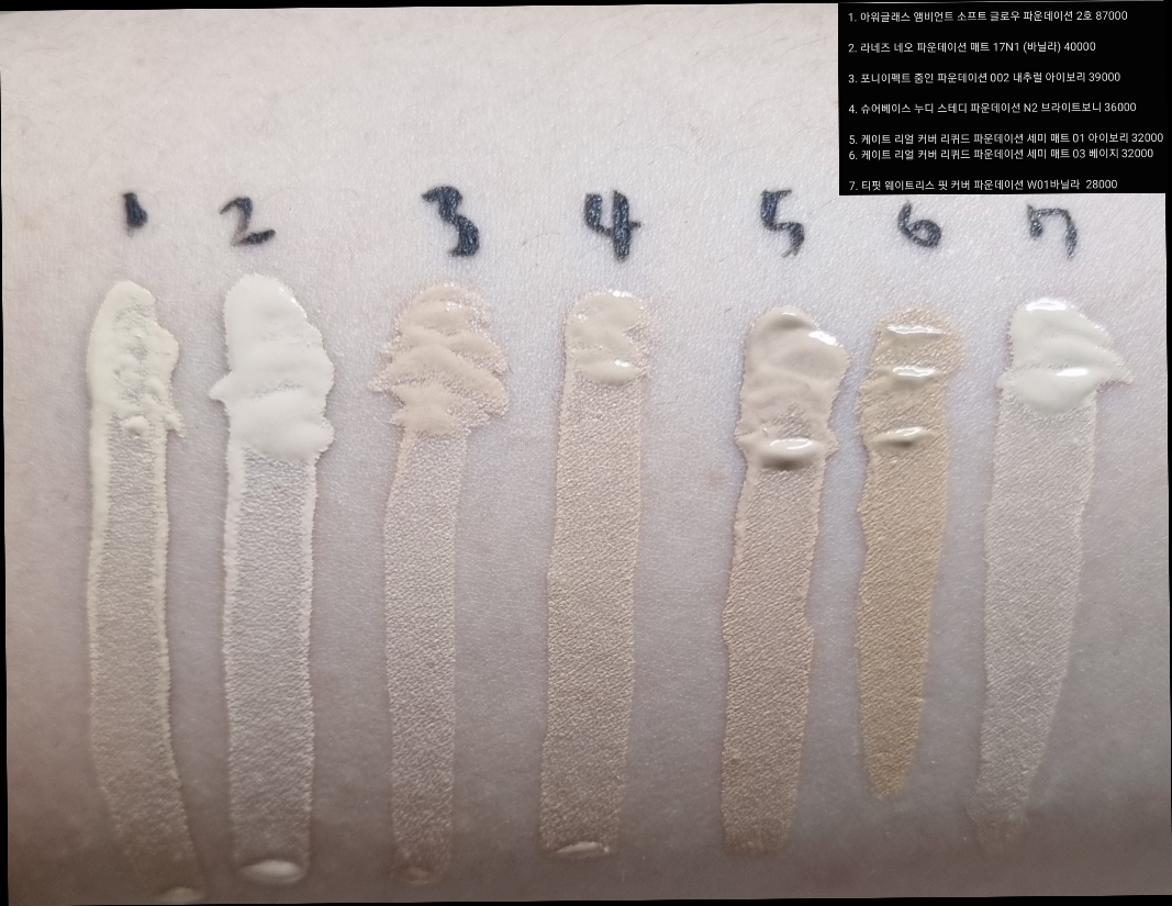 product review image