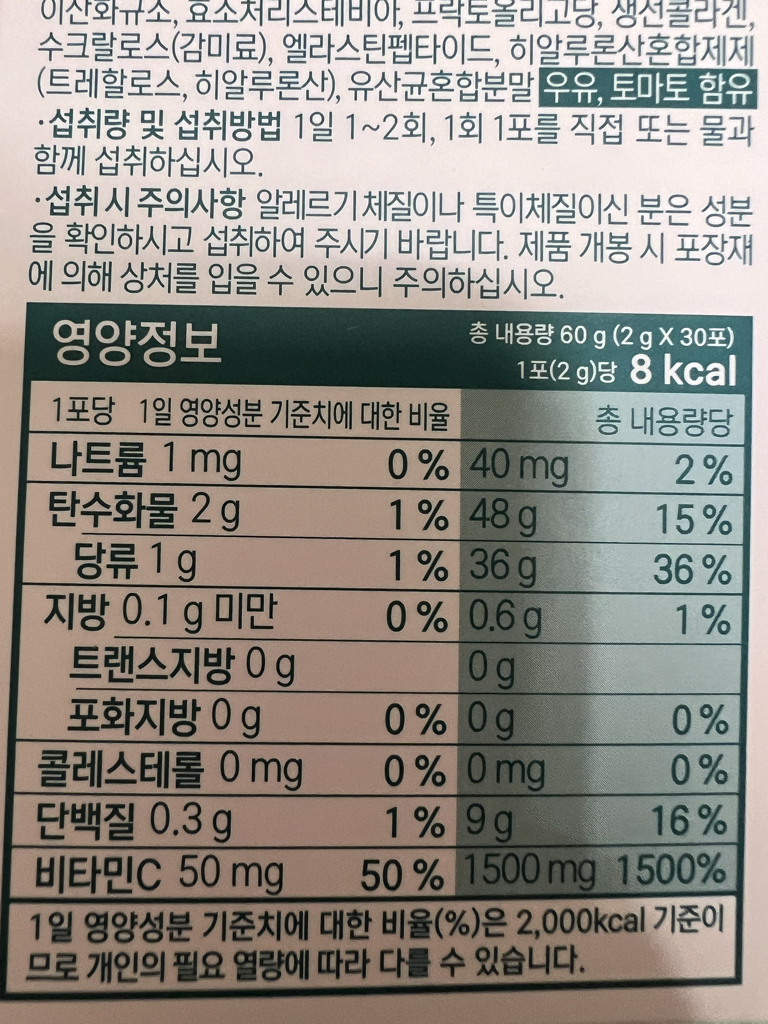 YOUR FIT The White White Glutathione Reviews | Hwahae