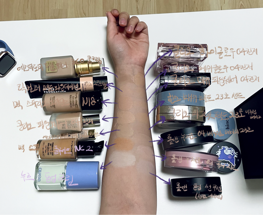 product review image