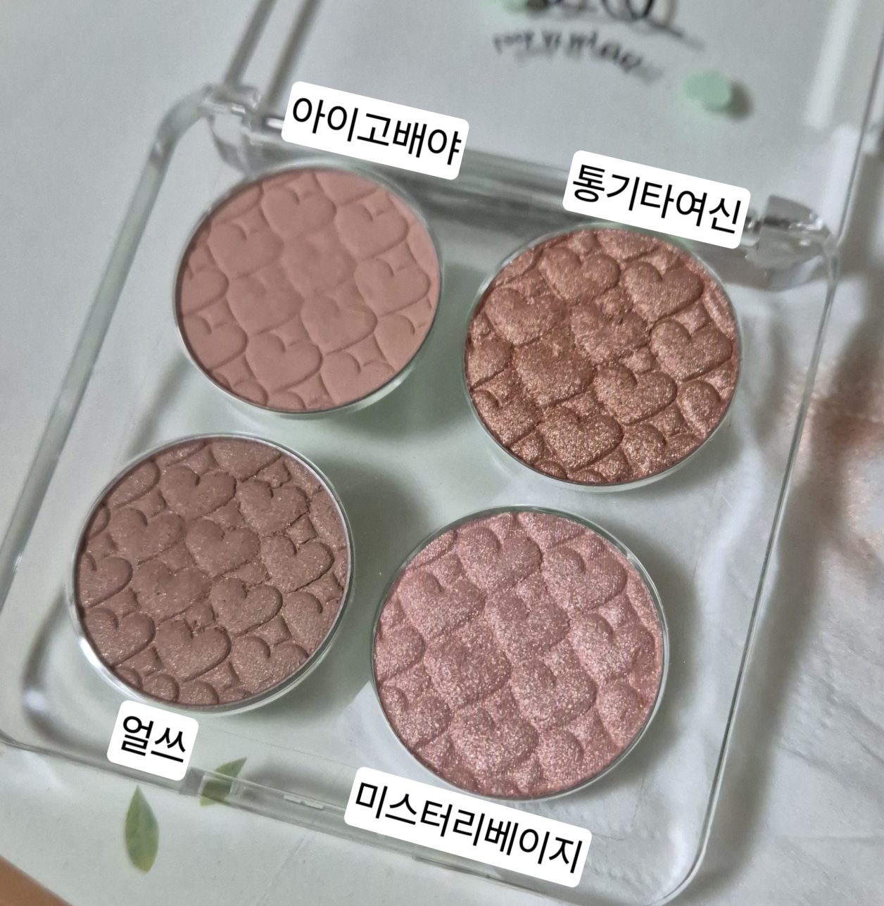 product review image