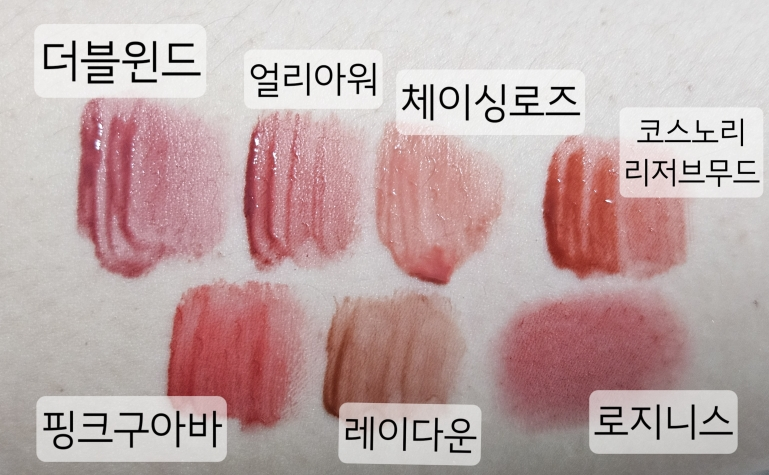 product review image