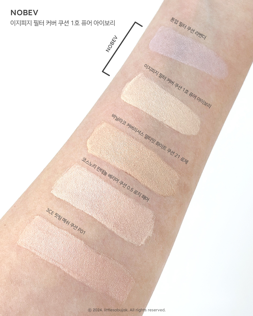 product review image