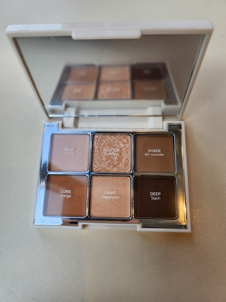 product review image