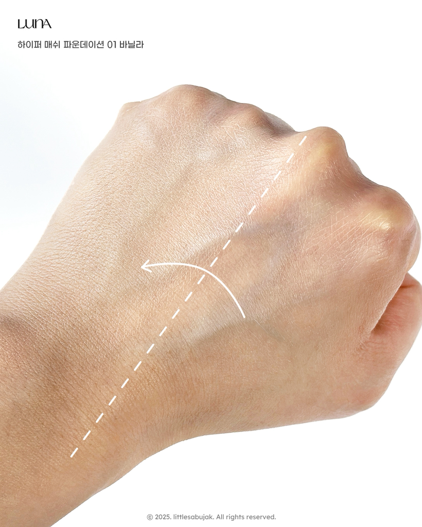 product review image