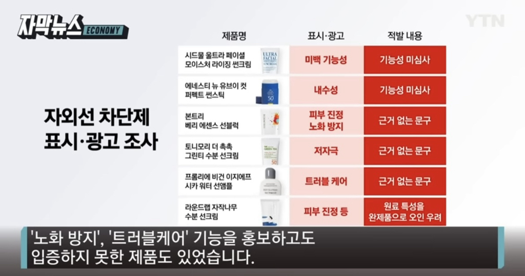 TONYMOLY THE CHOK CHOK GREEN TEA Watery Sun Cream [SPF50+/PA+++] review image