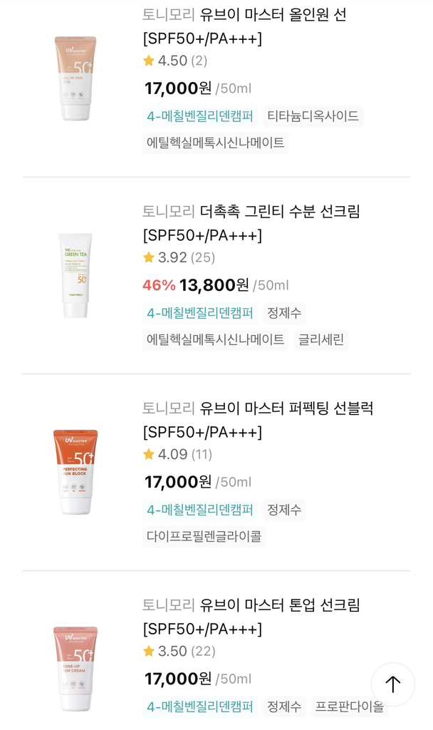 토니모리 (TONYMOLY) 더촉촉 그린티 수분 선크림 [SPF50+/PA+++] review image