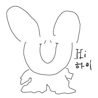 Hwahae User profile image